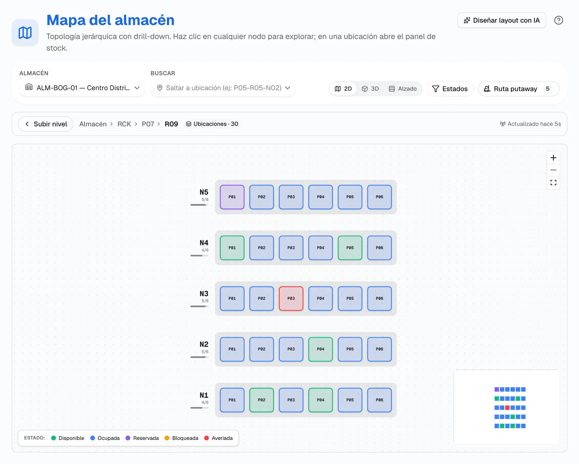 Mapa en 2D de un rack visto de frente: cinco repisas con seis posiciones cada una coloreadas por estado y, a la izquierda, cuántas están ocupadas por nivel
