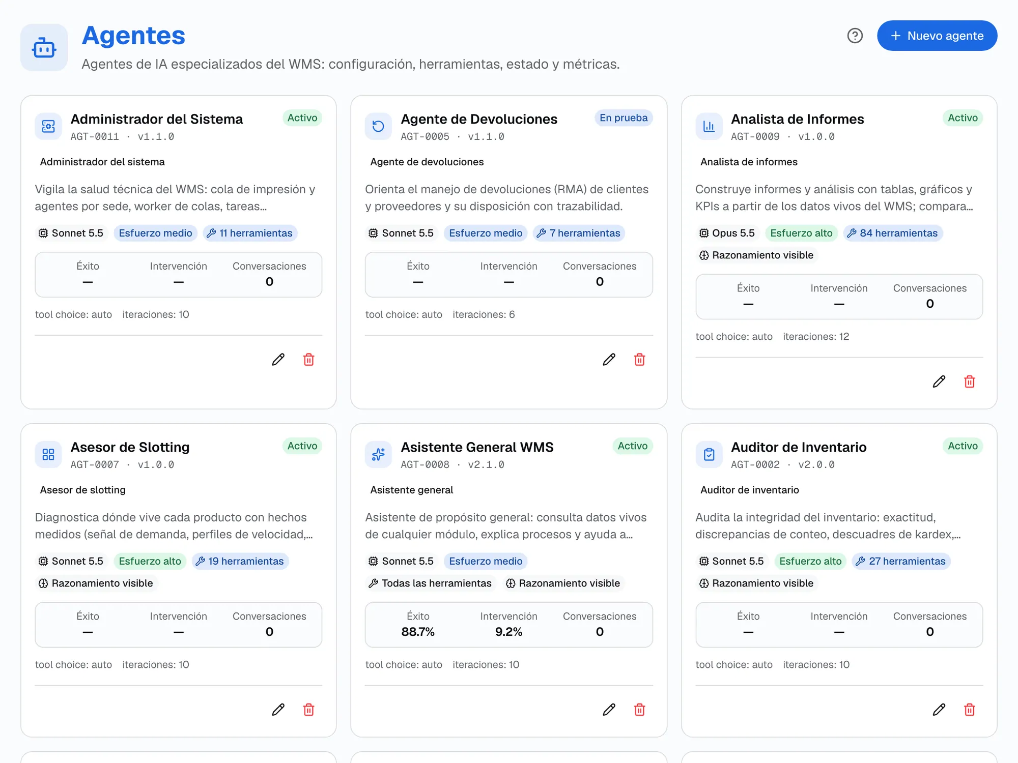 Pantalla Agentes de IA con tarjetas de cada agente: estado, modelo, esfuerzo de razonamiento, cantidad de herramientas y métricas de conversaciones