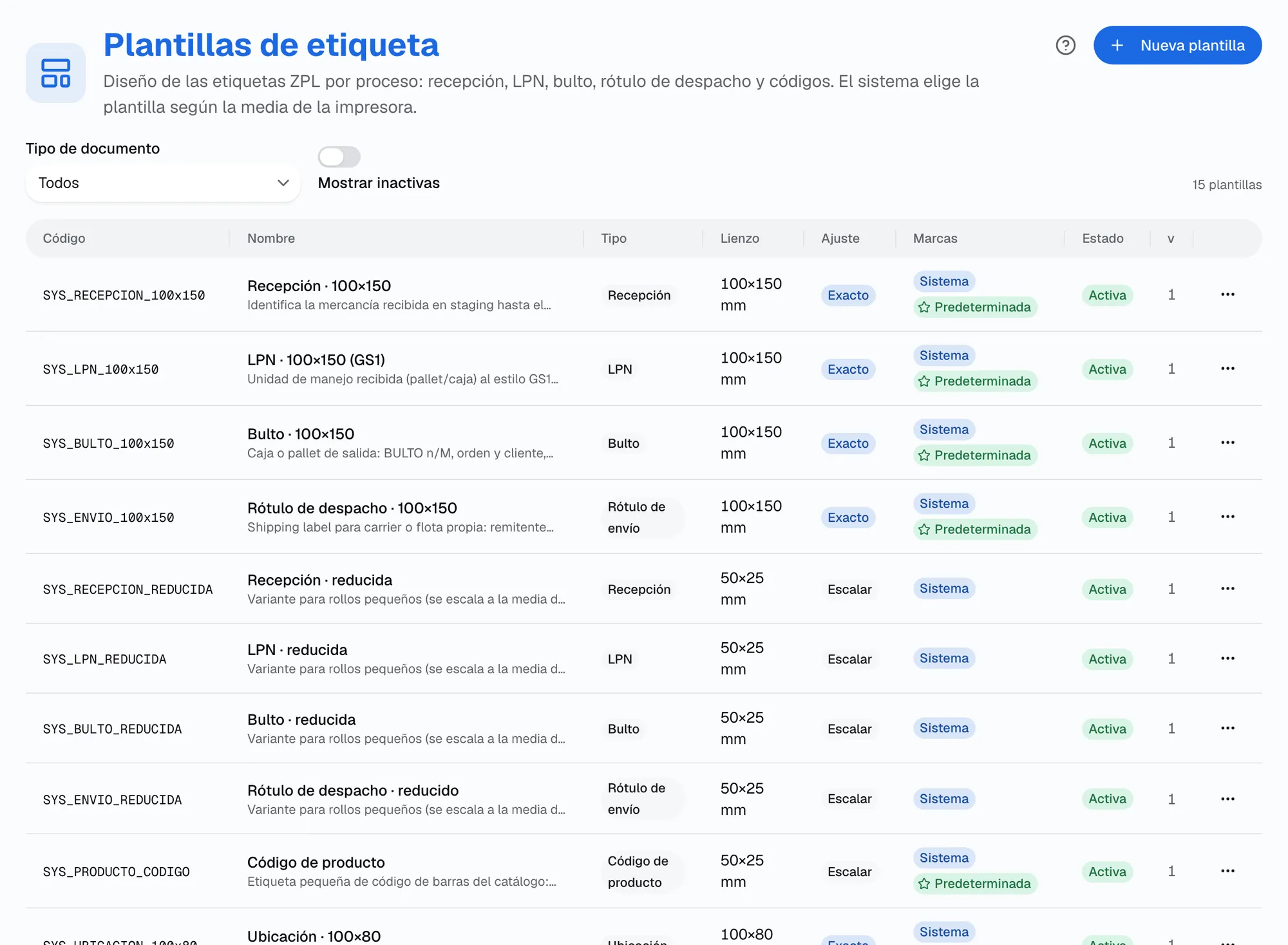 Pantalla Plantillas de etiqueta con plantillas del sistema de recepción, LPN, bulto y rótulo de despacho en 100×150 mm exactas y sus versiones reducidas que se escalan