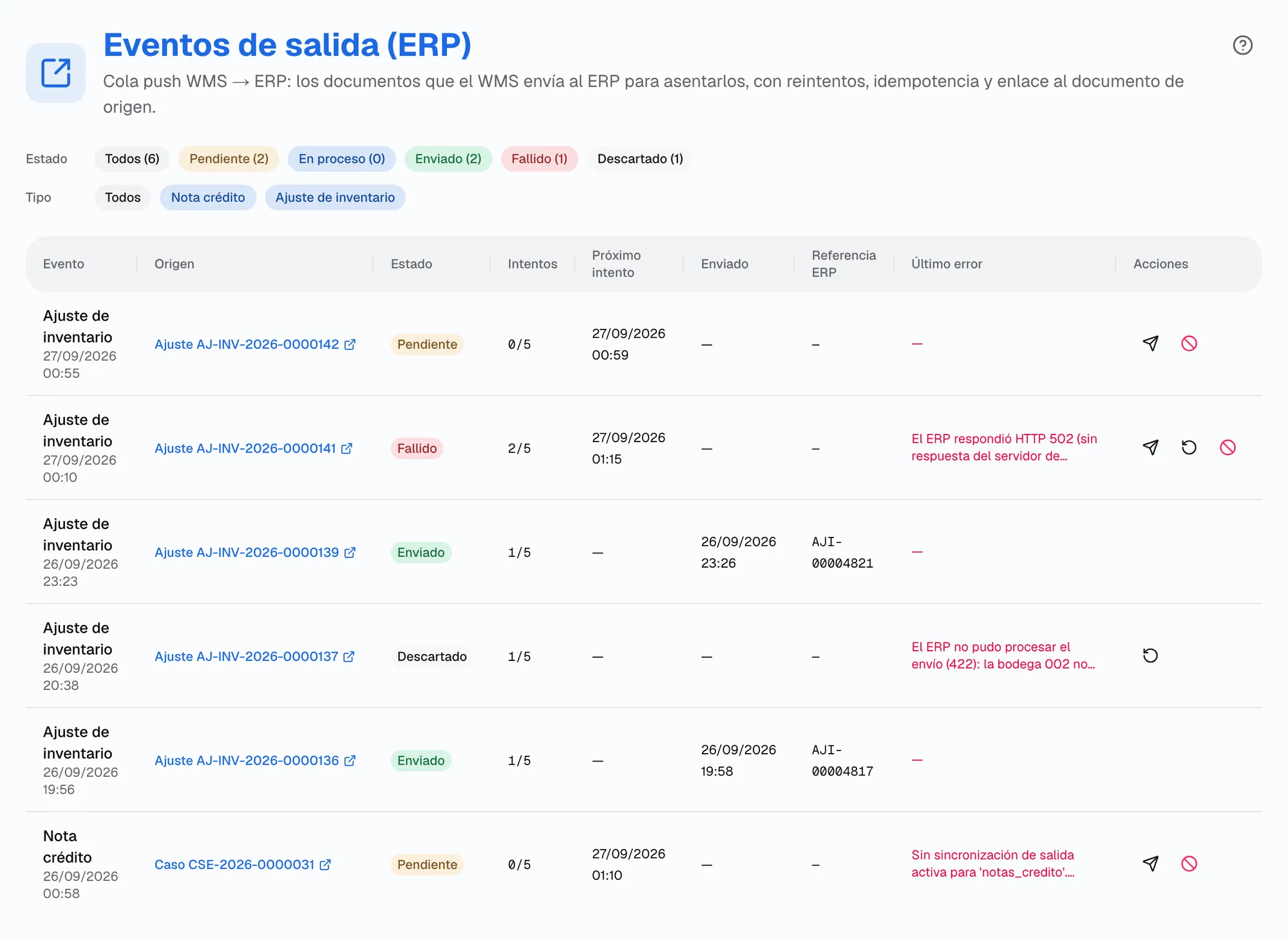 Eventos de salida hacia el ERP: filtros por estado y tipo, y la tabla con el documento de origen, el estado, los intentos, el próximo intento, la referencia del ERP y el error