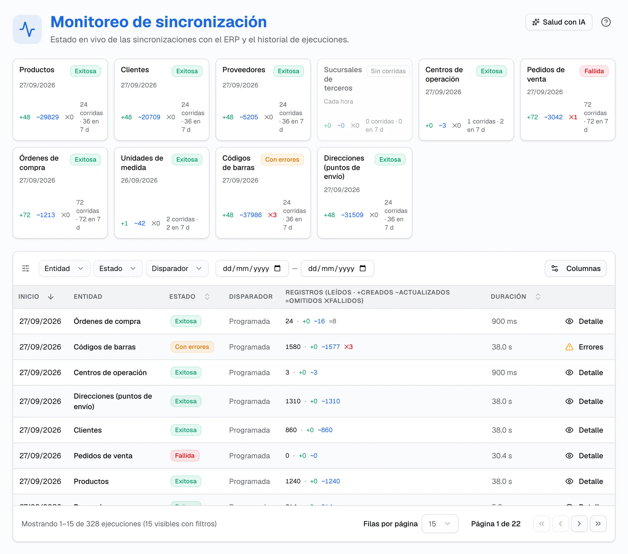 Monitoreo de sincronización: una tarjeta por servicio con su última corrida y los totales de 24 horas, y el historial de ejecuciones con registros y duración