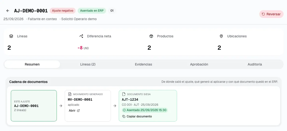 Detalle de un ajuste asentado: la cadena del ajuste al movimiento y el eslabón Documento Siesa con el documento, el centro de operación, el tipo y la fecha