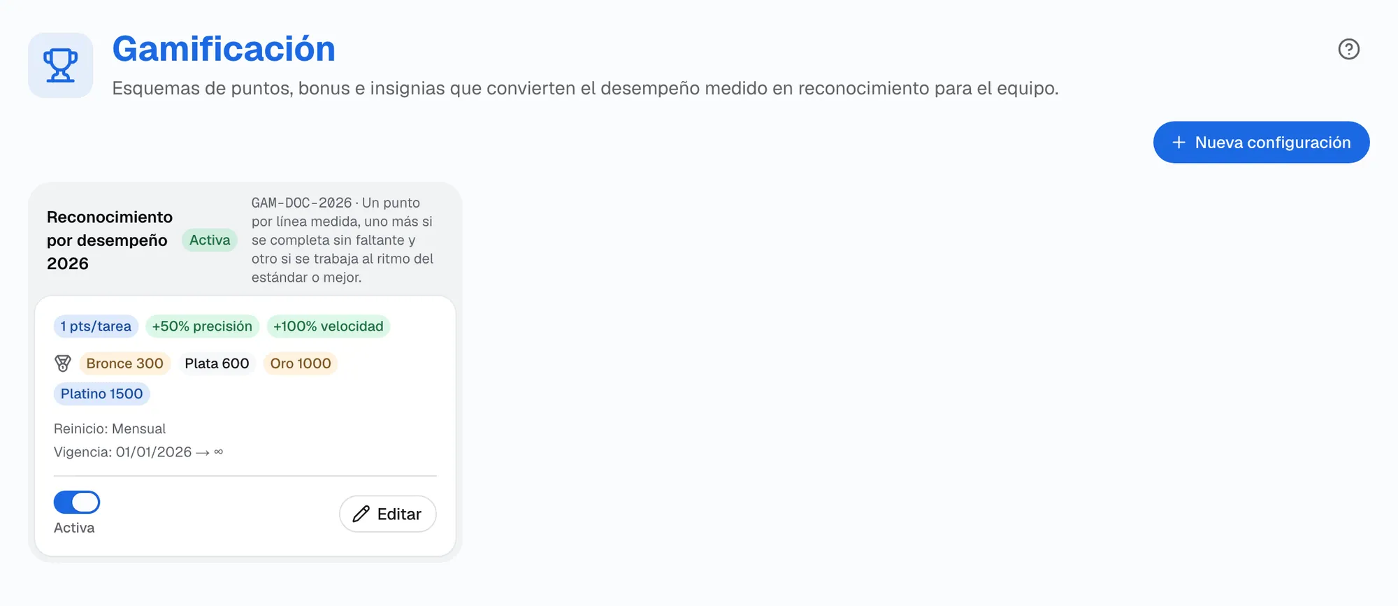 Configuración de gamificación activa: puntos por tarea, bonus de precisión y de velocidad, umbrales de insignia bronce a platino y reinicio mensual