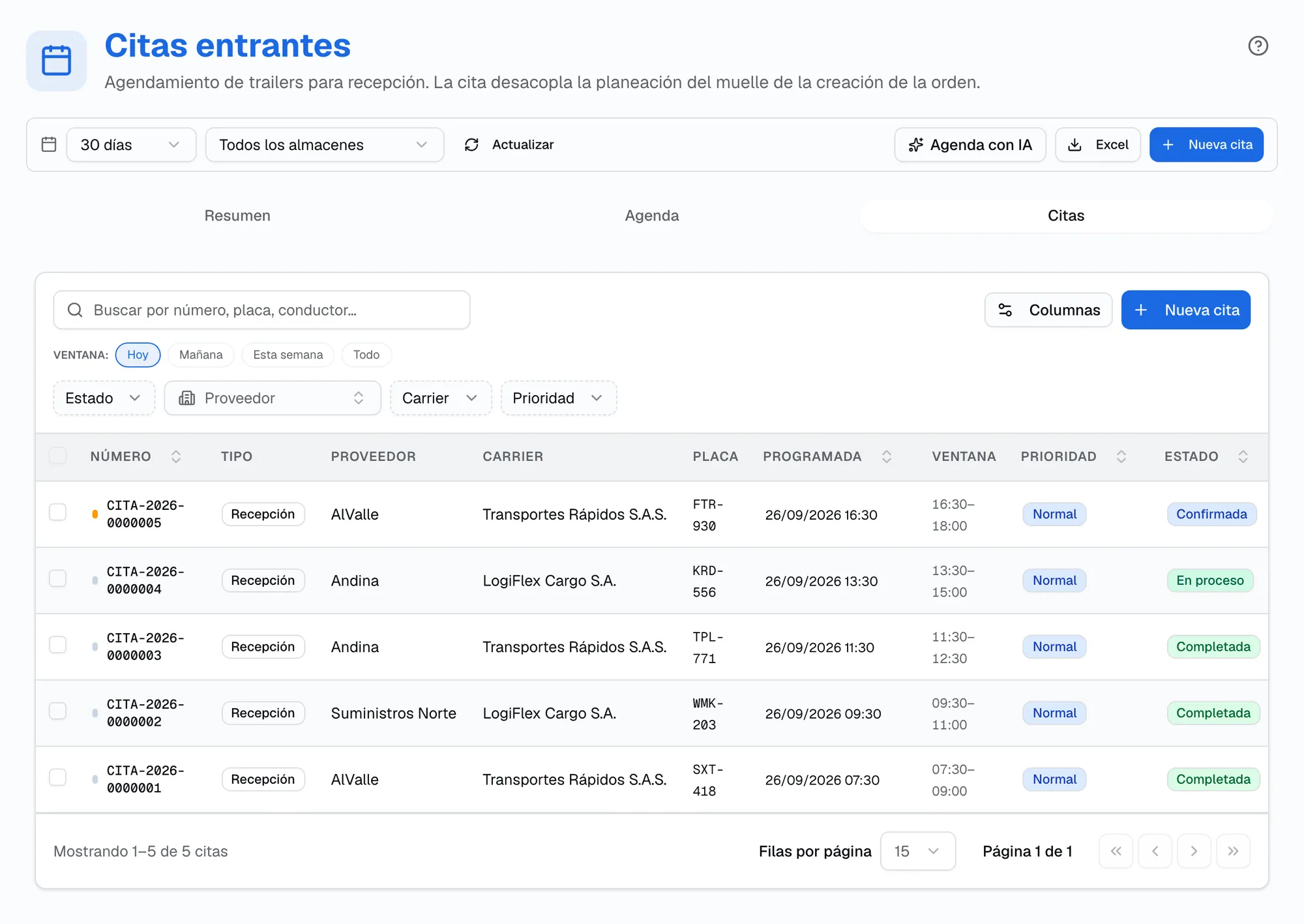 Citas entrantes con el botón Agenda con IA y la tabla del día: cinco citas de recepción con proveedor, carrier, placa, hora programada, ventana, prioridad y estado